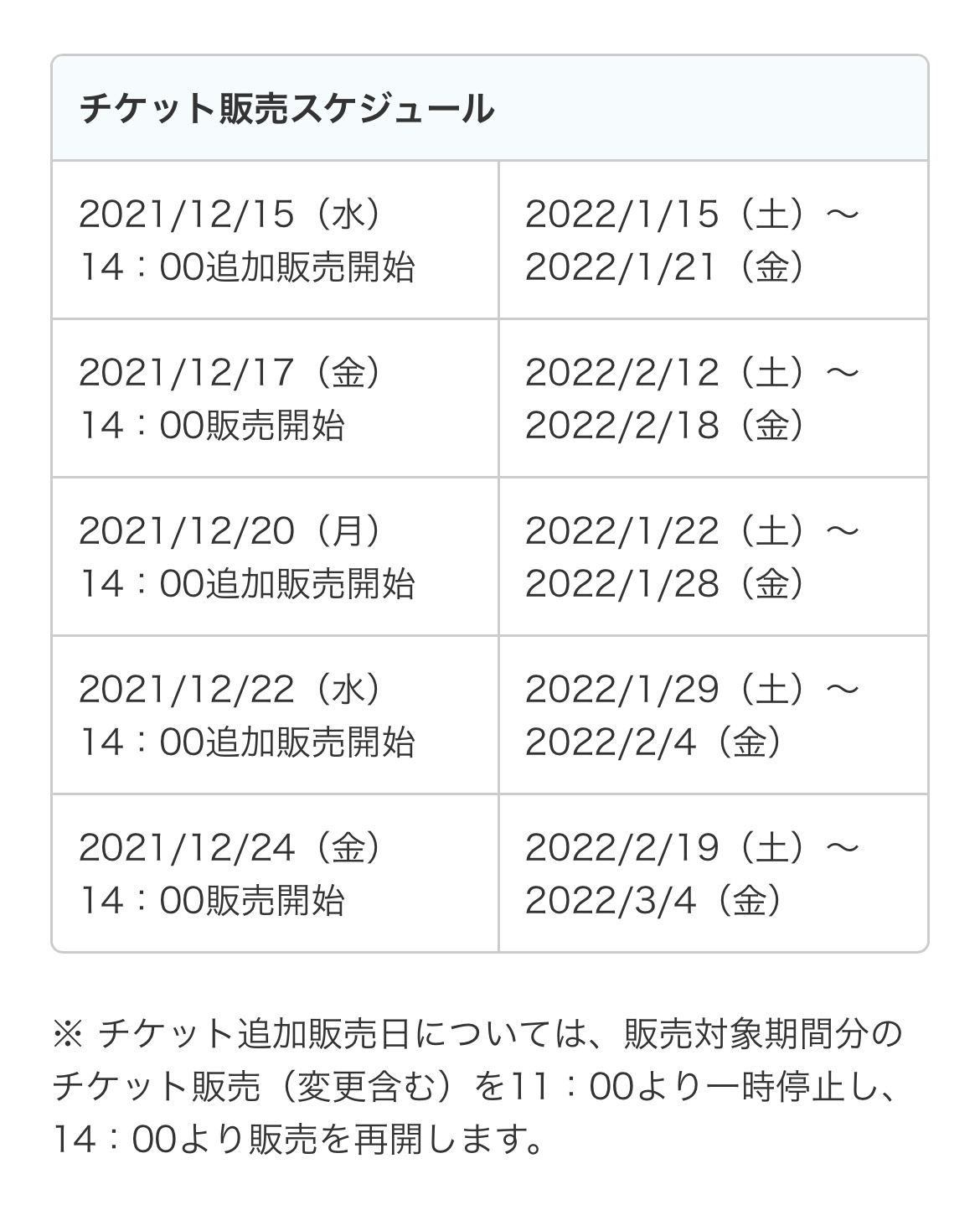 本日チケット再販日 ディズニーパスポート 1 29から2 4 東京ディズニーリポート