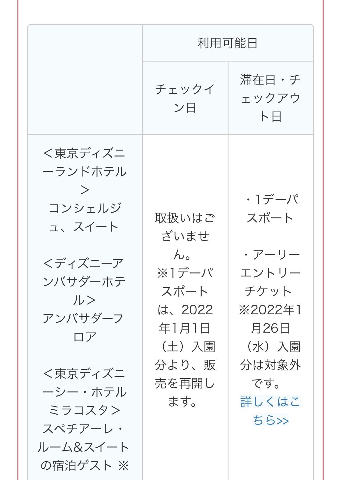 ぬか喜びにならないように ディズニーホテルのパスポート販売変更について 東京ディズニーリポート