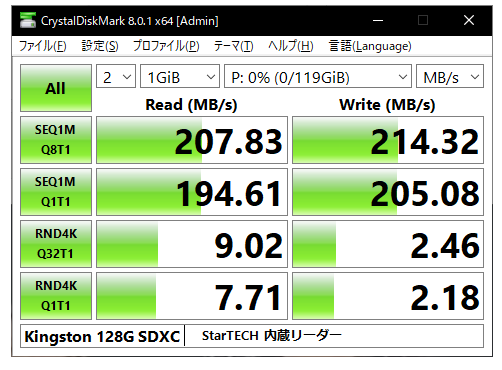 UHS-II SDXC 128GB カードリーダー速度比較_c0078490_14101334.png