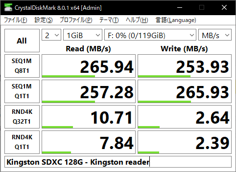 UHS-II SDXC 128GB カードリーダー速度比較_c0078490_14114339.png