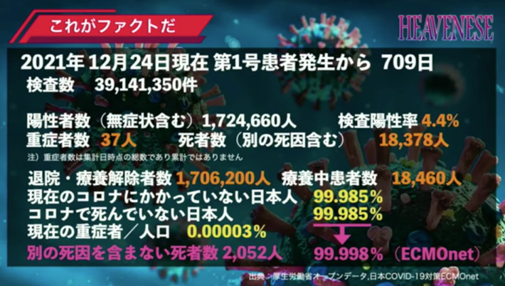【Heavenese】NEW‼️『悲しみの道/世界の東から国を思う』(2021.12.26号)→俺「Tバックチャレンジ、ワイルドやのう!?」_a0386130_15064353.png