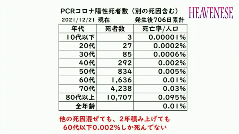 【Heavenese】NEW‼️『悲しみの道/世界の東から国を思う』(2021.12.26号)→俺「Tバックチャレンジ、ワイルドやのう!?」_a0386130_15183472.png