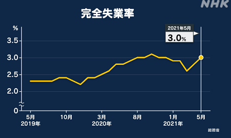年末の銀座の風景 - 2021年 今年最も衝撃を受けた事件_c0315619_15060664.png
