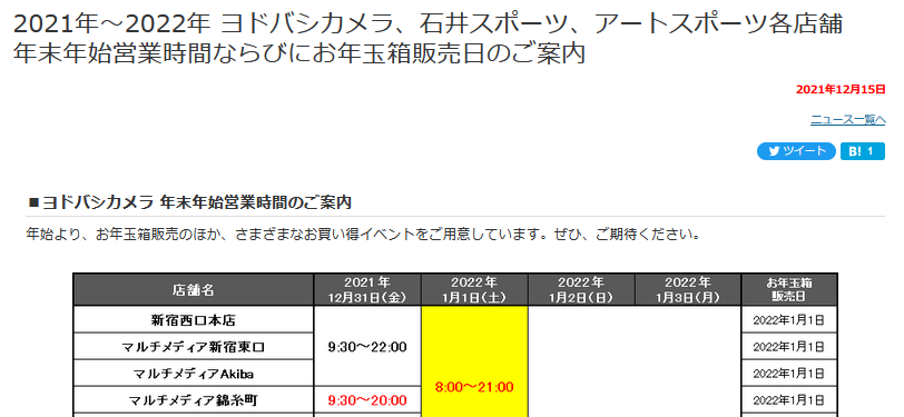 2022年1月1日ヨドバシ夢のお年玉箱店頭販売 並ぶ価値ある？Apple iPad