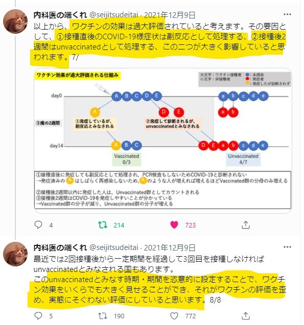 決定的な毒ワクチン解説動画❣欧州議会でファイザー追及と購入責任者も❣地方民放が暴露❣ワクチンテロ❣ウイルス存在トリックの種明かし❣テドロスにサル痘の非常事態宣言させた統一教会の笹_e0069900_12353515.jpg
