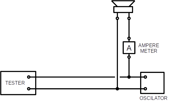 インピーダンス計測は結構きつい_a0246407_09500728.png