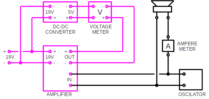 計画は一体何だったのか．．．_a0246407_09501067.png