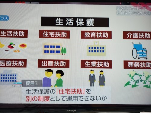 常設の家賃補助制度を!~クロ現プラス「私には帰る場所がない~家を失う女性たち」を見て_a0336146_19321346.jpg