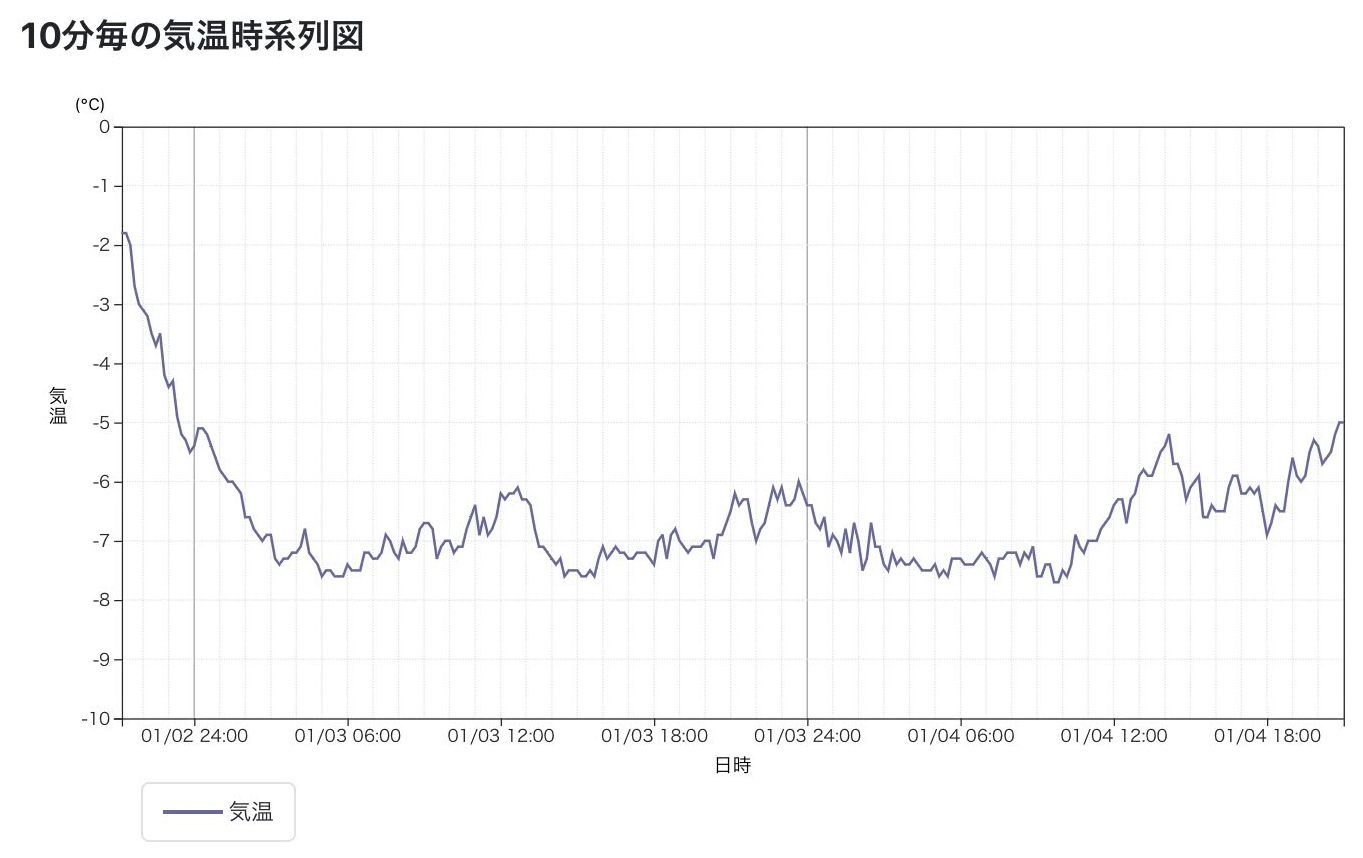 第6波が始まった_c0025115_21403936.jpg