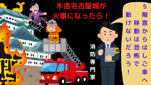 名古屋城木造復元「消防設備システム評価」専門委員会「5階窓からはしご車への移動は恐怖で動けないのではないか」指摘_d0011701_17215489.png