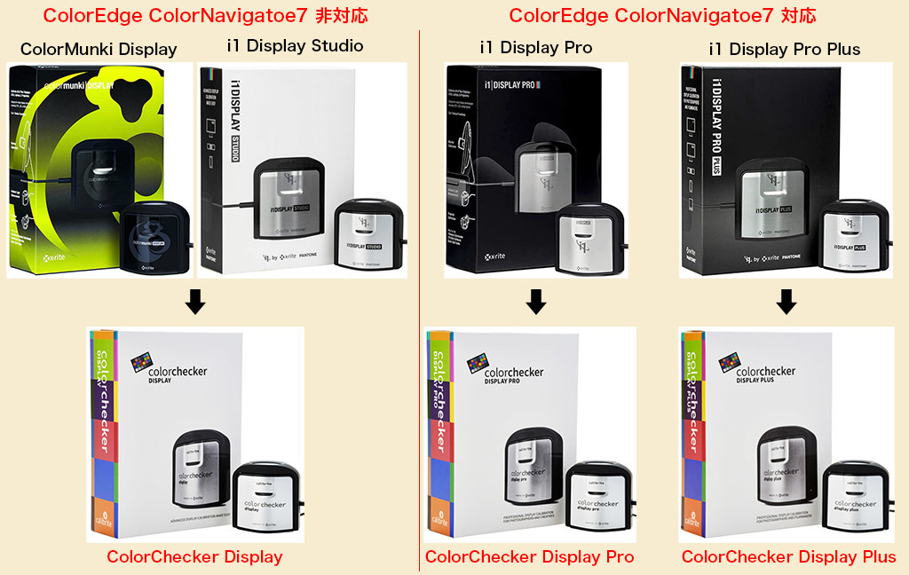 i1 Profiler」から「ccProfiler」へ。「i1 Studio」から i1 Profiler」から「ccProfiler」へ。「i1 Studio」から
