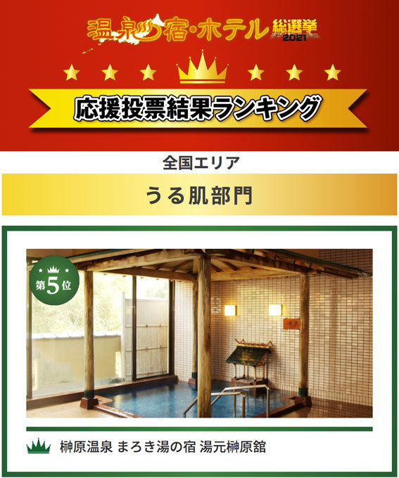 温泉総選挙「うる肌」全国で第5位！_b0145257_18391637.jpg