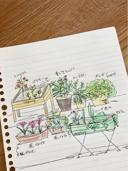 脳内お花畑 ふたり暮らしの生活向上委員会