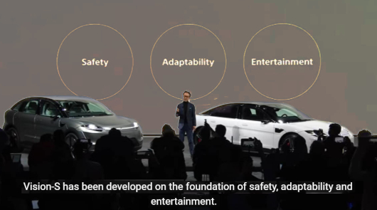 ソニーが自動車会社（Sony Mobility Inc.）を作ると発表_b0007805_01505235.jpg