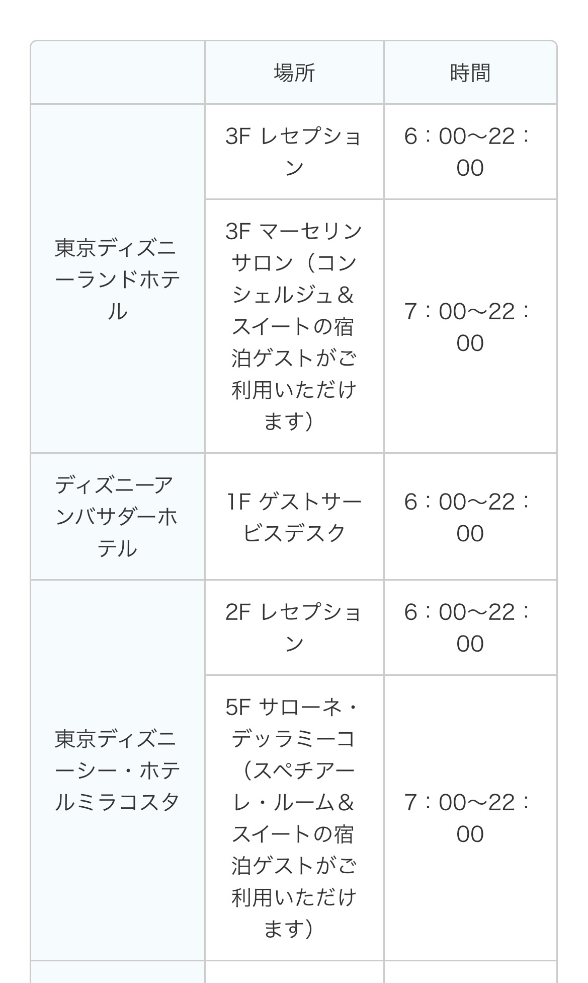 ディズニーホテル宿泊者 チケット関連確認を 東京ディズニーリポート