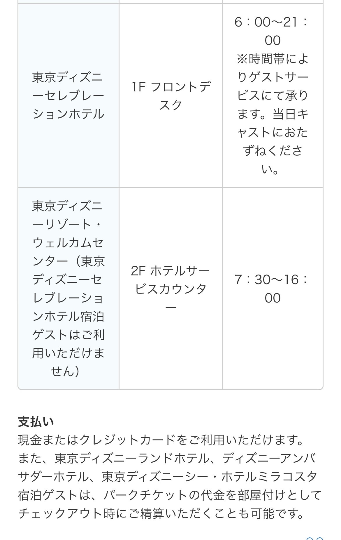 ディズニーホテル宿泊者 チケット関連確認を 東京ディズニーリポート