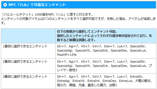 2022年1月の新装備_d0330183_19410042.png