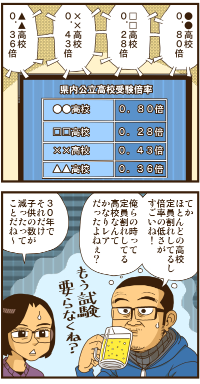 【リアルテイカー】言戯 戯画漫録 ヒモ生活126年目【くそがッ!!!】 ->画像>117枚