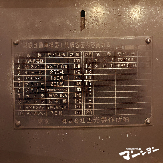 1960s Vintage 国鉄物 ツールボックス 工具箱 旧車 自動車携帯