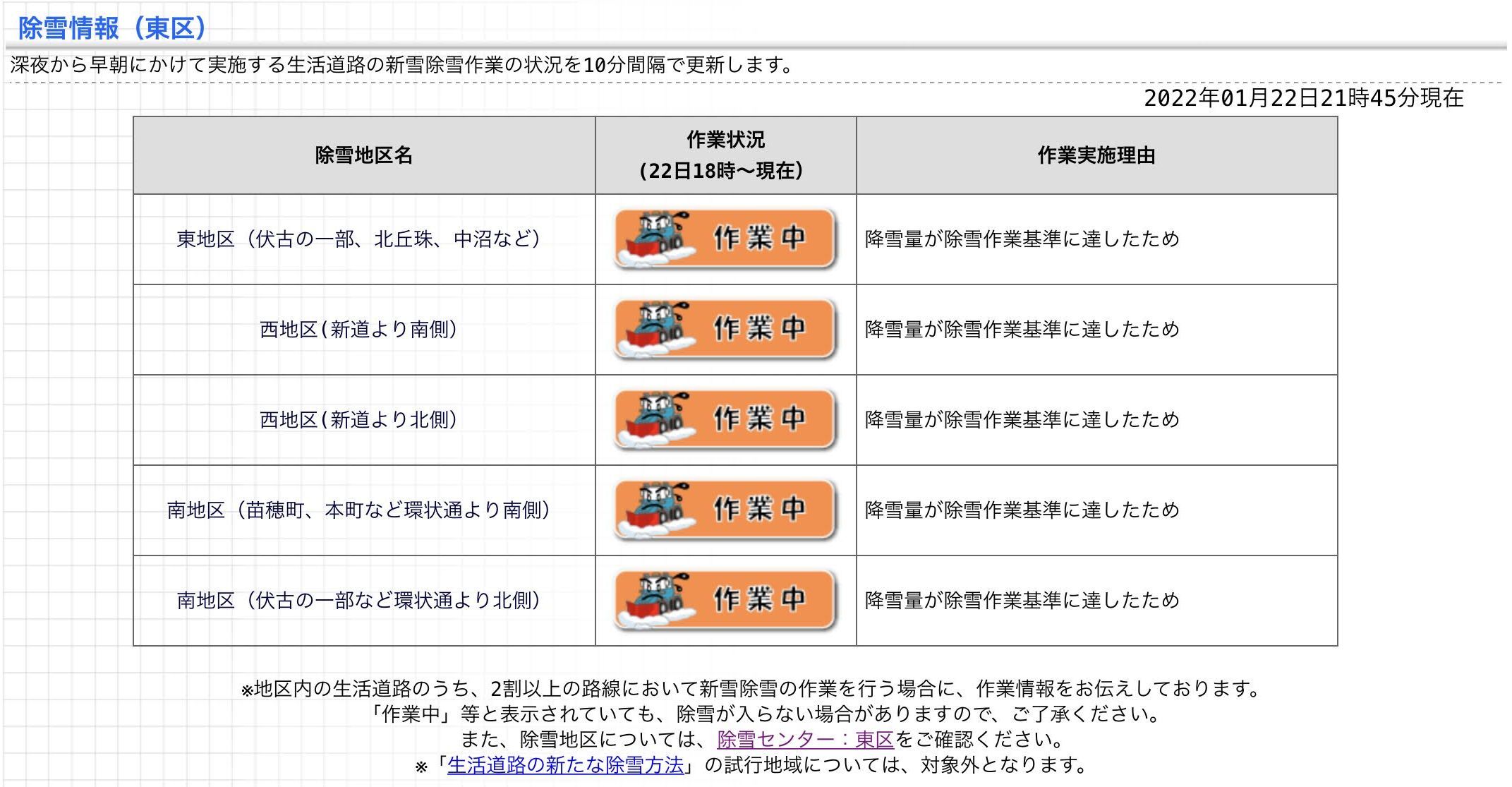 今日は除雪3回_c0025115_22544932.jpg