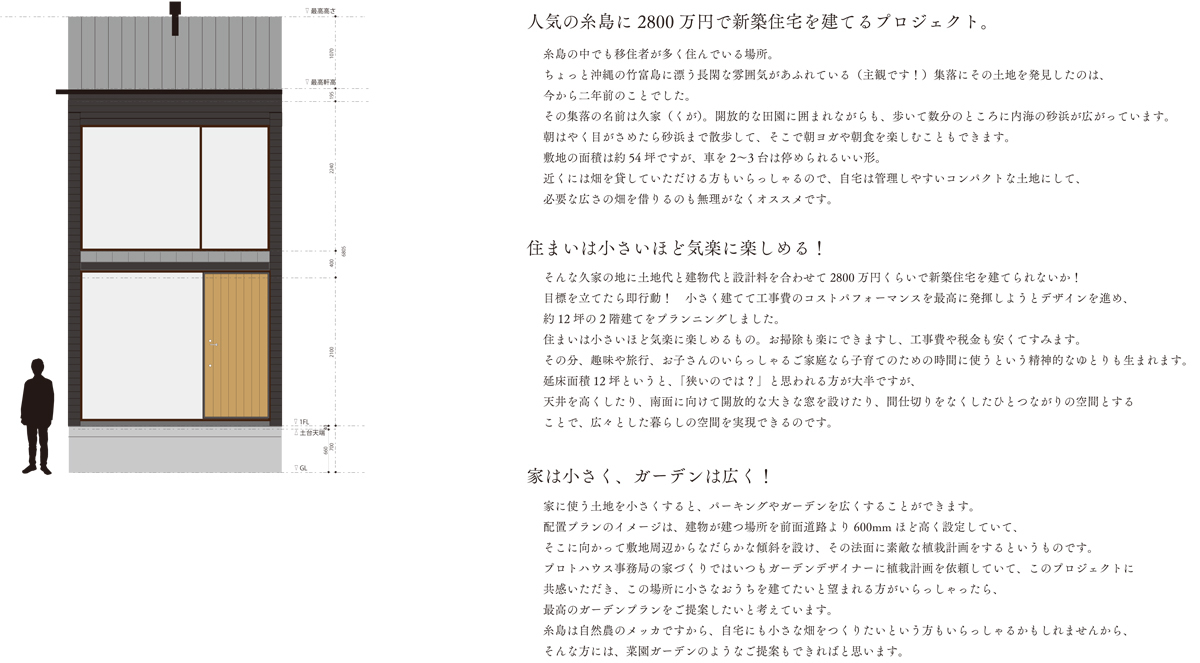 「糸島生活応援プロジェクト」はじめます。_e0029115_16222942.jpg