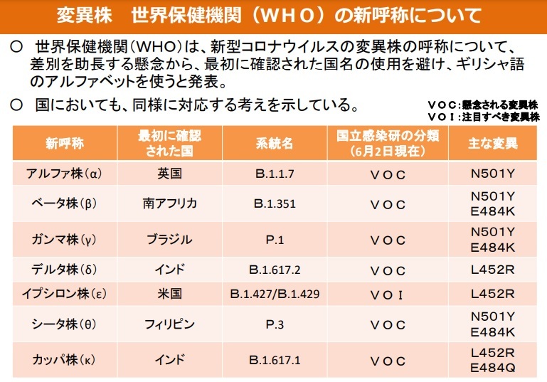 新型コロナウイルス感染症 (第4回大阪眼疾患セミナーから) (1238)_f0088231_09014680.jpg