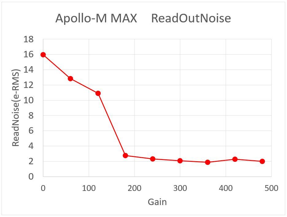 PlayerOne Apollo-M MAX インプレッション①_f0346040_20162824.jpg