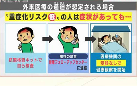 棄民政策を立案したネオリベ首相秘書官 - 排除された厚労省_c0315619_15261535.png