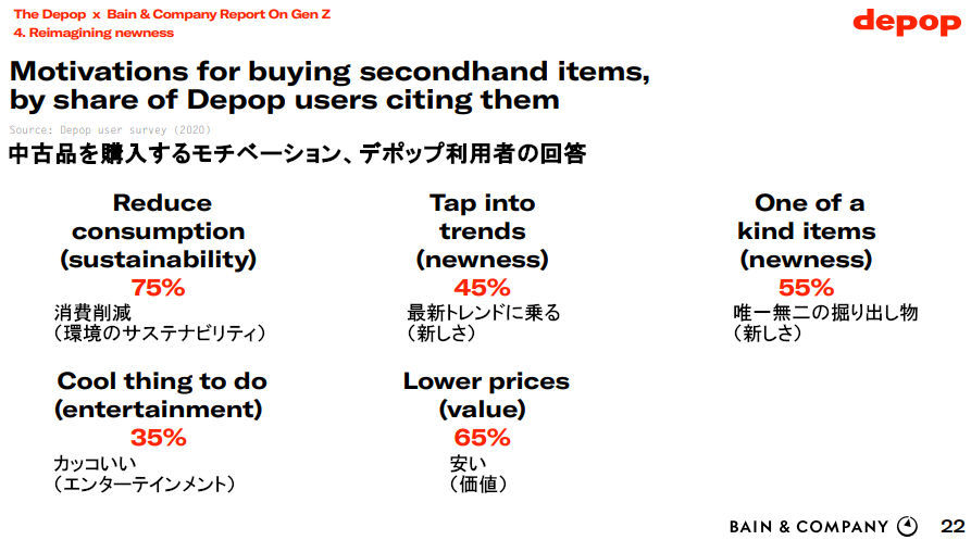 企業の利益、地球、人間は共存できる_b0007805_07260926.jpg