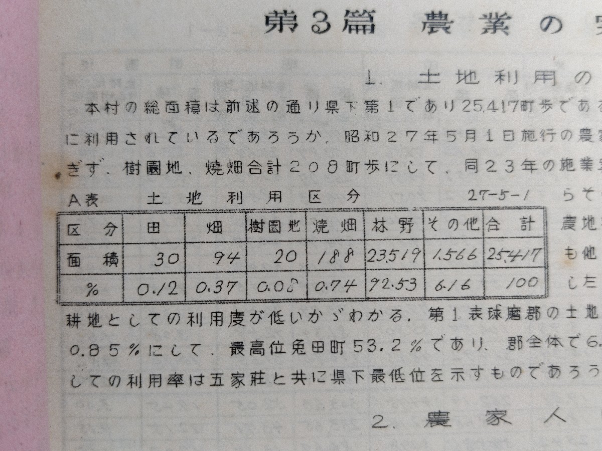 1953年発行五木村「村のすがた」に見る焼畑 : 五木の里より