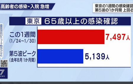 「インフルエンザと同じ」のウソ – 死屍累々と座視等閑の2月_c0315619_15405876.png