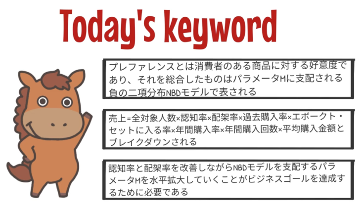 森岡毅 確率思考の戦略論 USJでも実証された数学マーケティング