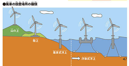 書籍のお仕事／誠文堂新光社様_f0165332_18332589.jpg