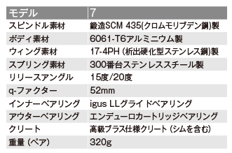 2/6 特価案内:クランクブラザーズ編_b0189682_10135994.gif