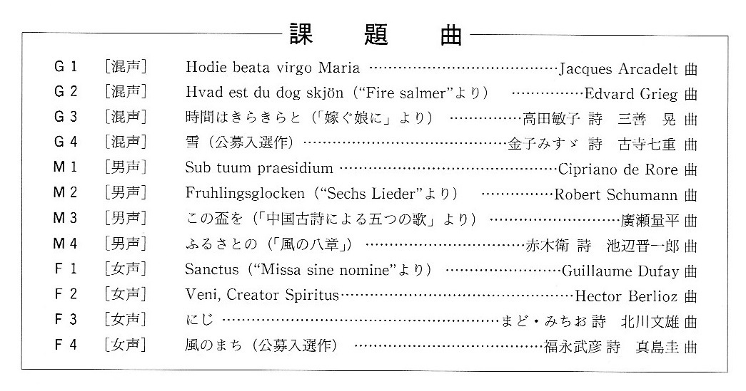 全日本合唱コンクール1998_c0125004_11473167.jpg