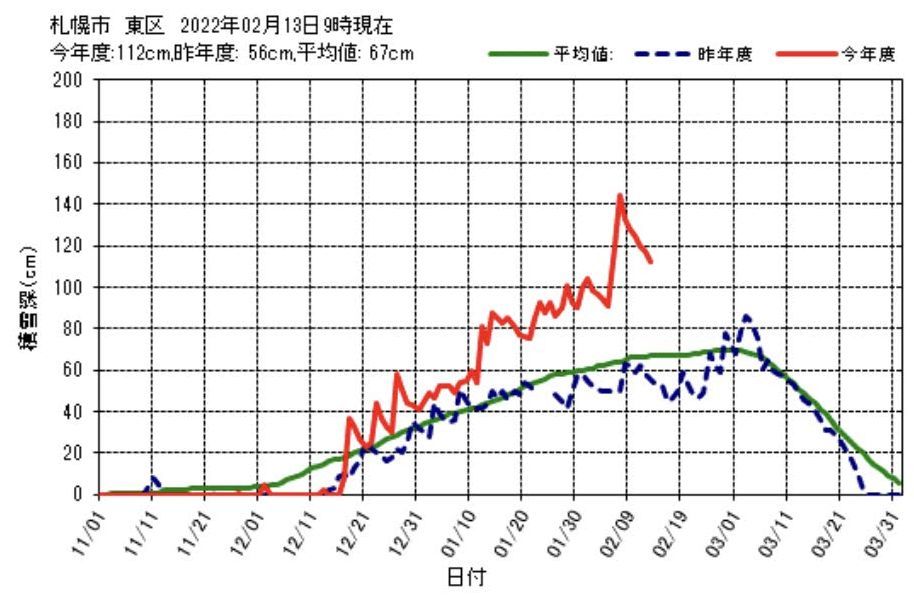 今日はさらに暖かかった_c0025115_20545154.jpg