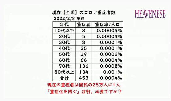 【Heavenese】NEW‼️『勧善懲悪の月影』HEAVENESE style Episode 97 (2022.2.13号)_a0386130_09382524.png