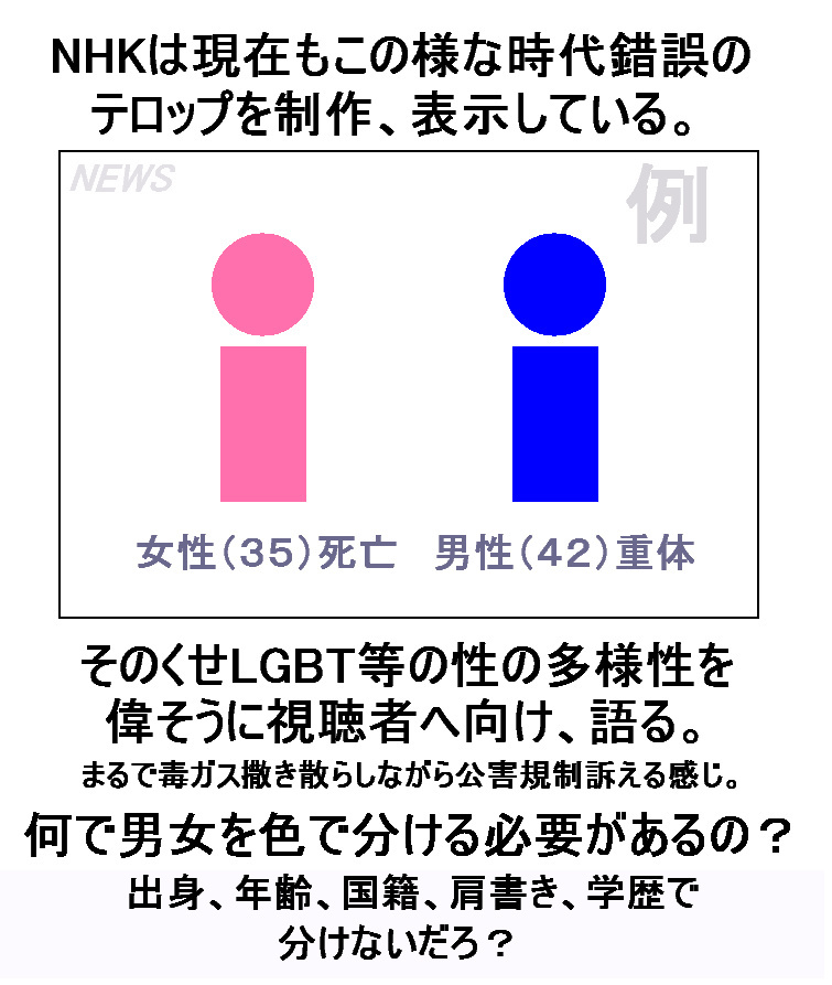 【NHK】 なぜ女はピンク、男は青なの？_b0406855_22271760.jpg