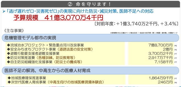 令和４年度当初予算（案）のポイント_e0068696_10321375.png