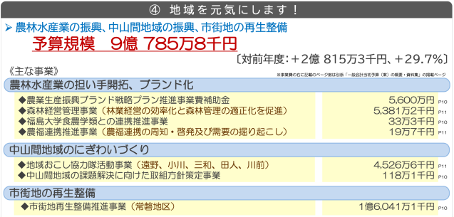 令和４年度当初予算（案）のポイント_e0068696_10323259.png