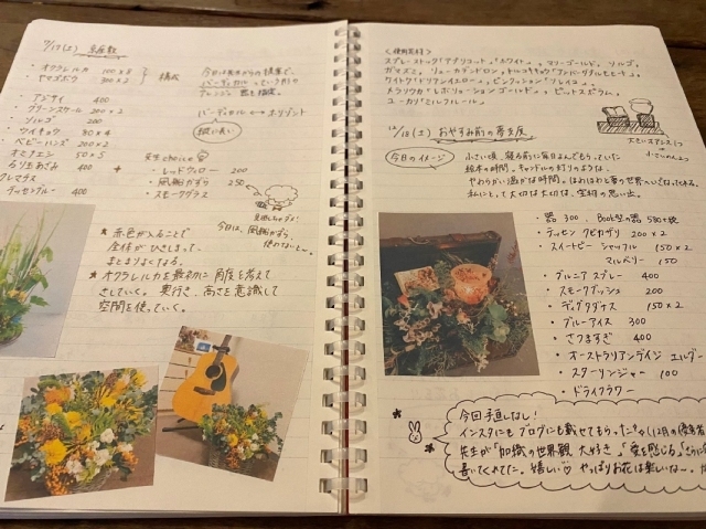 ノート優秀者_d0086634_16344312.jpg