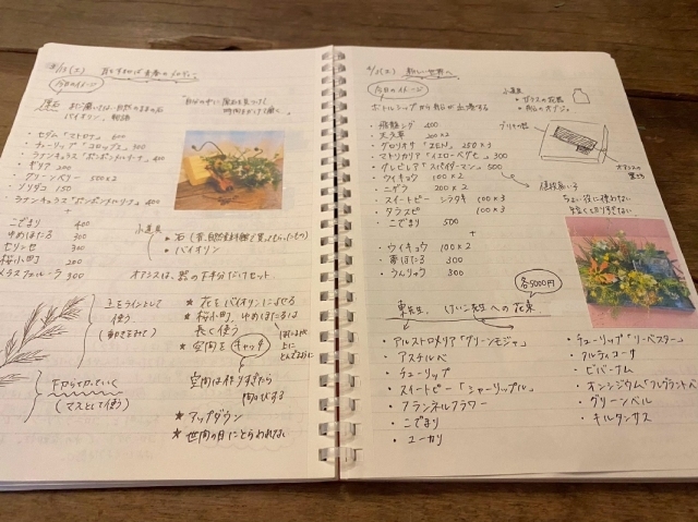 ノート優秀者_d0086634_16345614.jpg