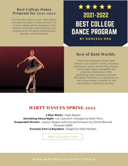 The Hartt School Dance Division Newsletter    2022 #1_b0069951_23123292.png