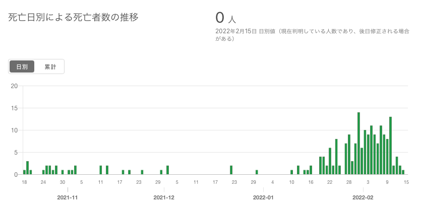【ADEとは何だ？】尾身クローンはADEの引き金になるか？→俺「イエス高須クリニック。ADEで血栓症になって死ぬ可能性大！」_a0386130_10454066.png
