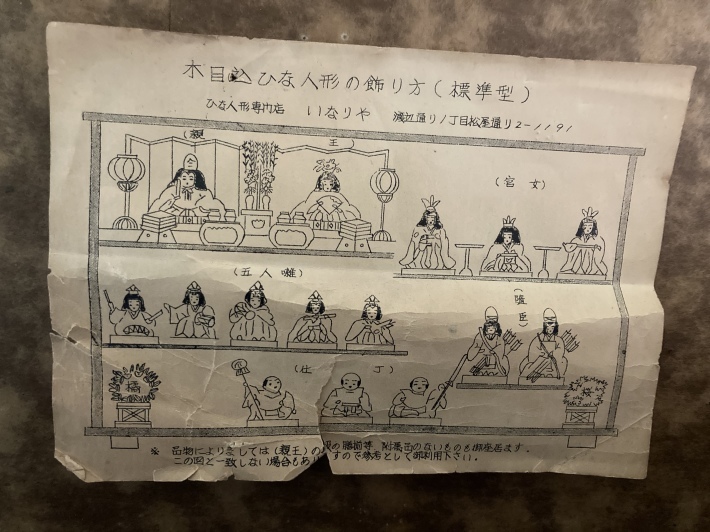 61年前のお雛様 _b0412708_09205850.jpeg