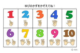 面白い数詞を使った俳句 ５７５筆まか勢
