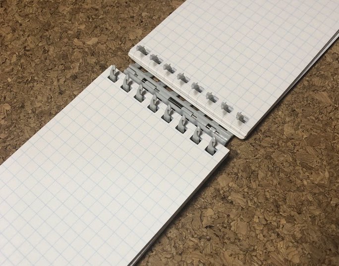 僕が、いつも持ち歩いている、メモを取るためのメモ帳(ツイストリングノートメモ)を公開します。かなり「カスタマイズ」しています。_e0279055_23523199.jpg