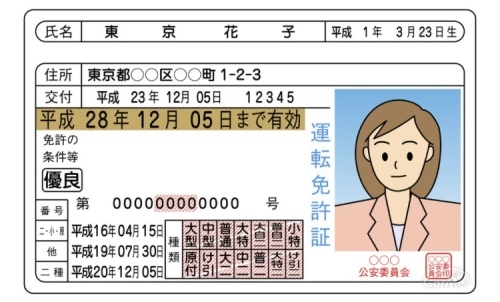 長男が取得したレアな運転免許証_c0293787_15420328.jpeg