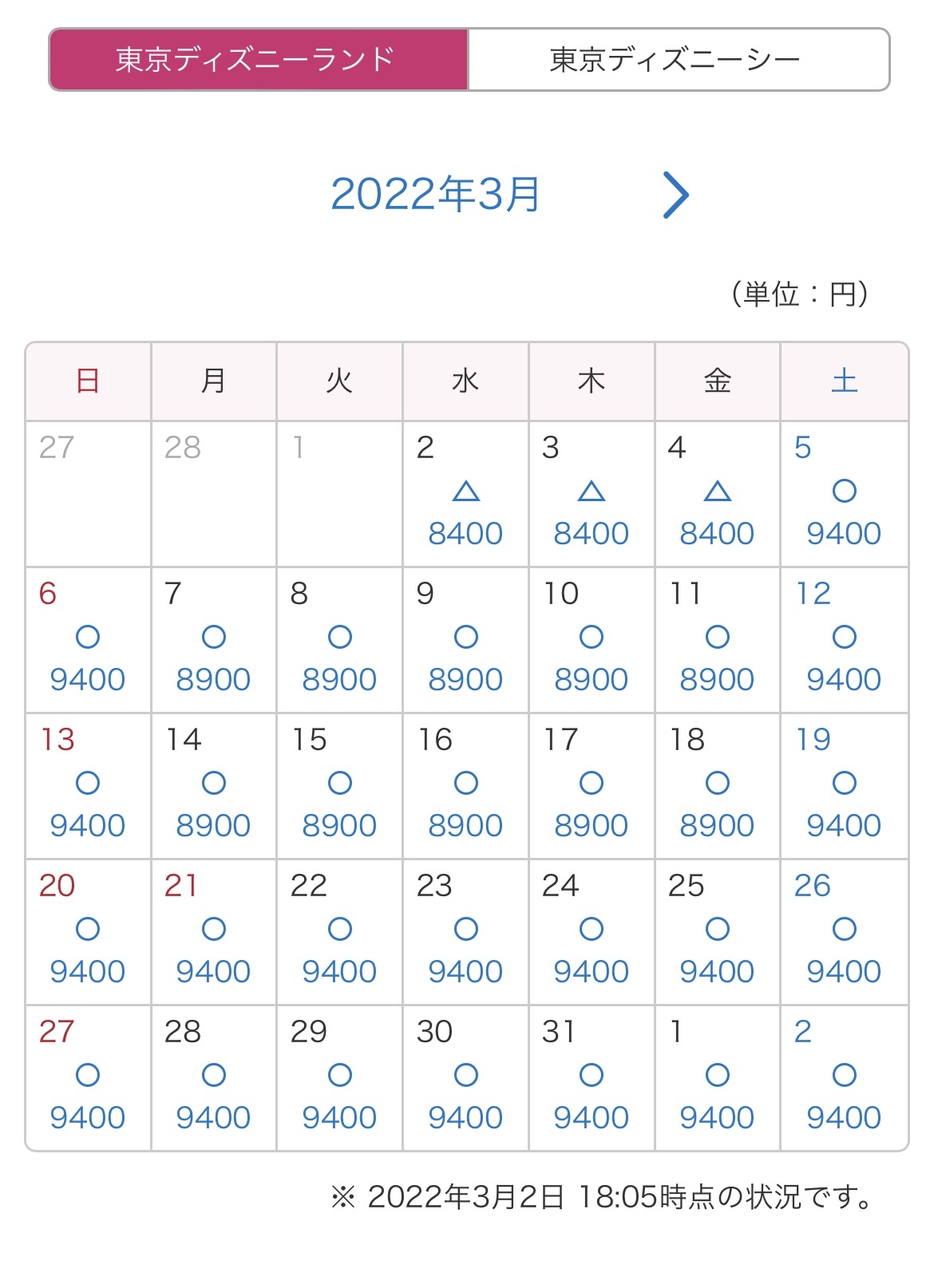Eoc08n4amcnjrm