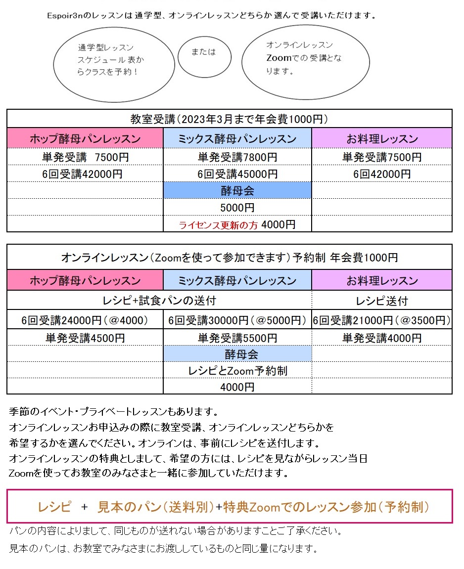 4月の自家製酵母パンレッスン、単発募集、ただいまより募集させていただきます。_c0162653_15084319.jpg